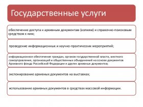 Доклад на коллегию Управления архивами Свердловской области
